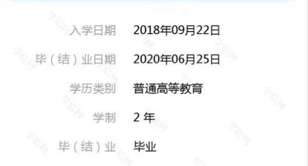 集美美容医院“免费整形”诱导在校学生办理高额“美容贷”贷款年利率高达30%