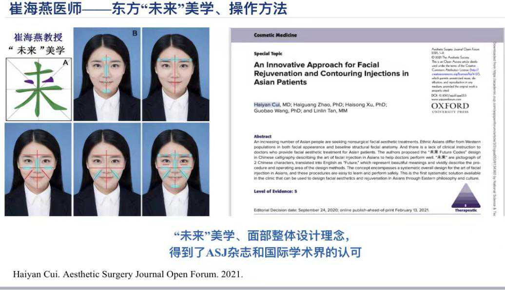 整形美容外科举办首届爱美沙龙活动