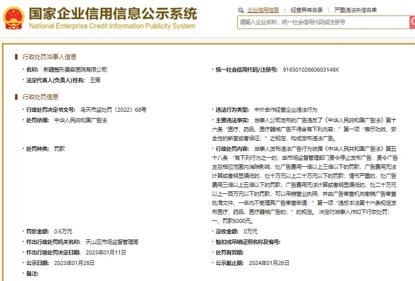 新疆整形美容医院被罚 强行要求合同乙方发布违法广告