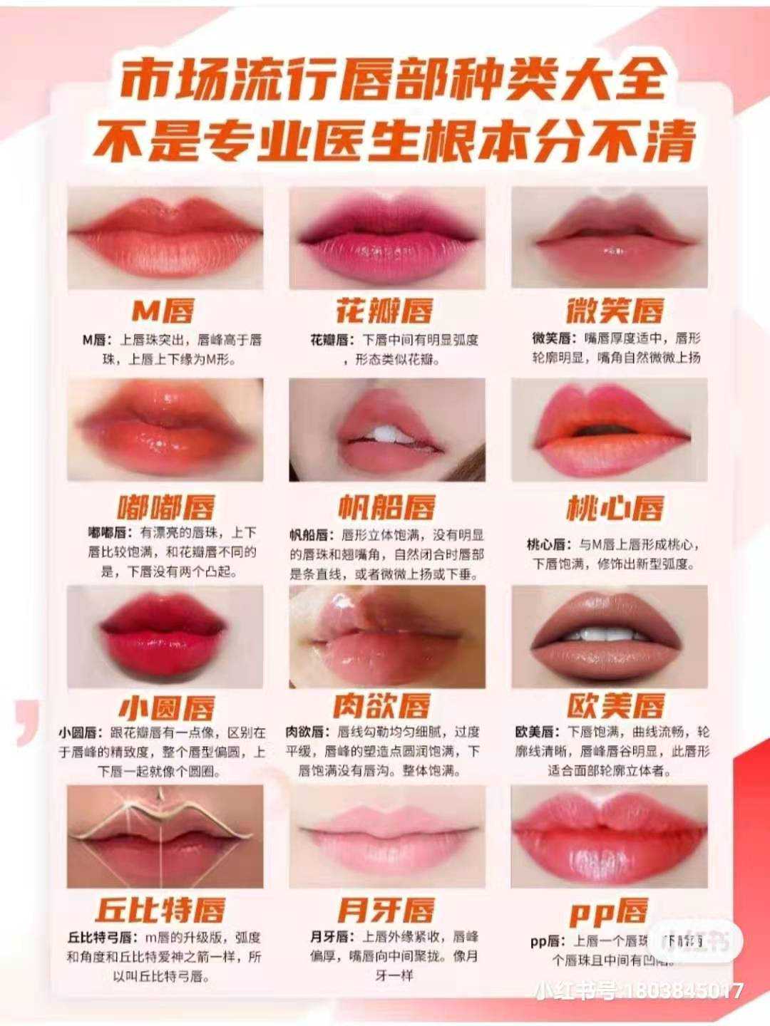 唇部整形正火热 看看哪款唇适合你