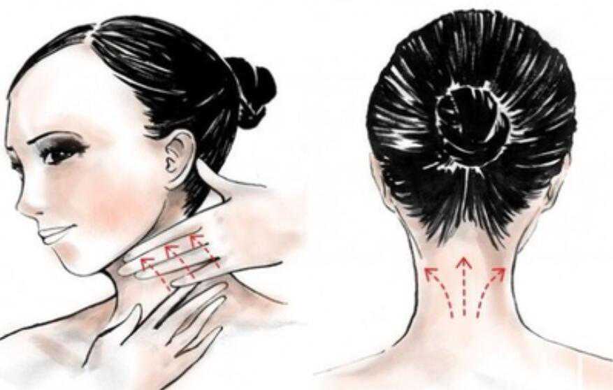 南宁美容学校分享给你正确的颈部护理手法