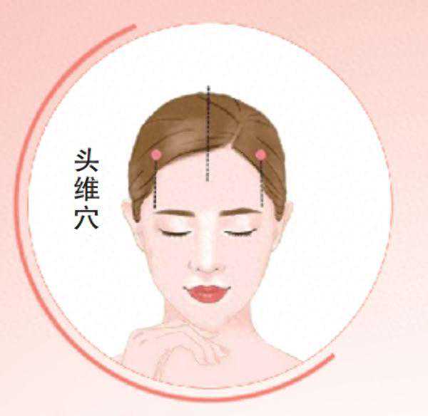 改善面部松弛、皱纹，脸上有6个美容穴！常按还能有助健康