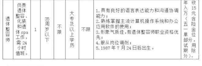 “殡仪馆招聘遗体spa美容师，年薪15万”遭热议，杭州去年就推出此项服务叫“故人沐浴”