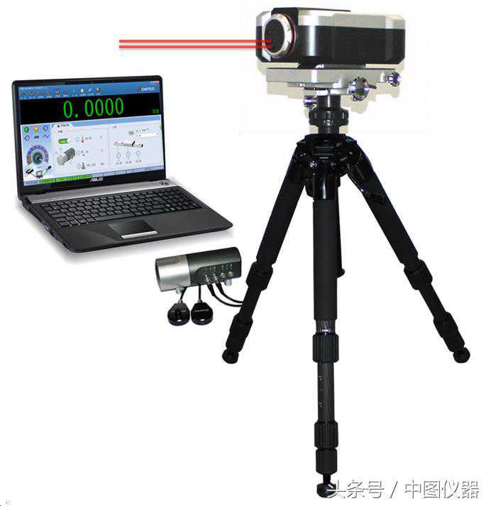 一文让你弄懂激光干涉仪、激光平面干涉仪、激光跟踪仪