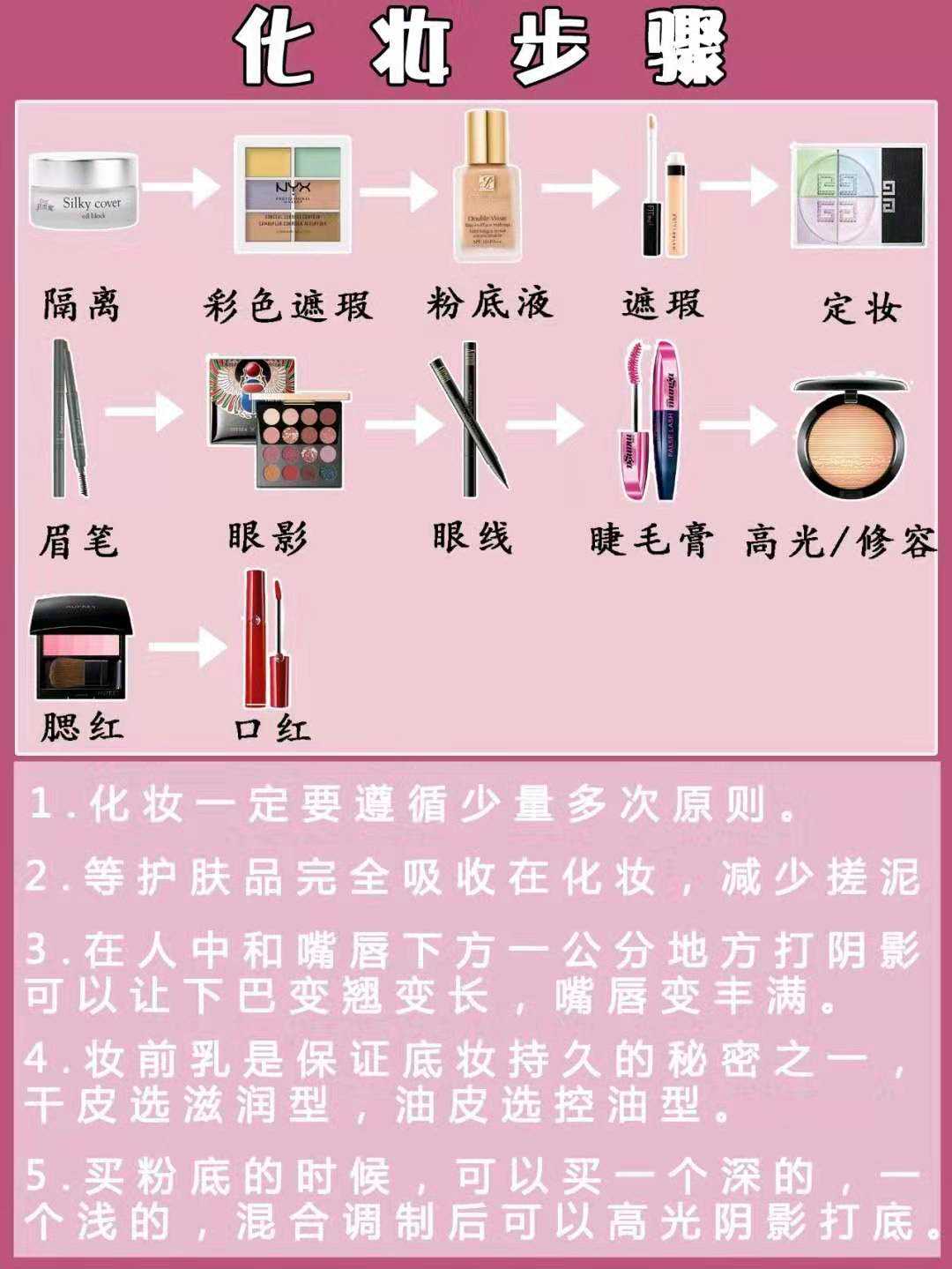 3分钟就能学会的“素颜妆”，适合手残党