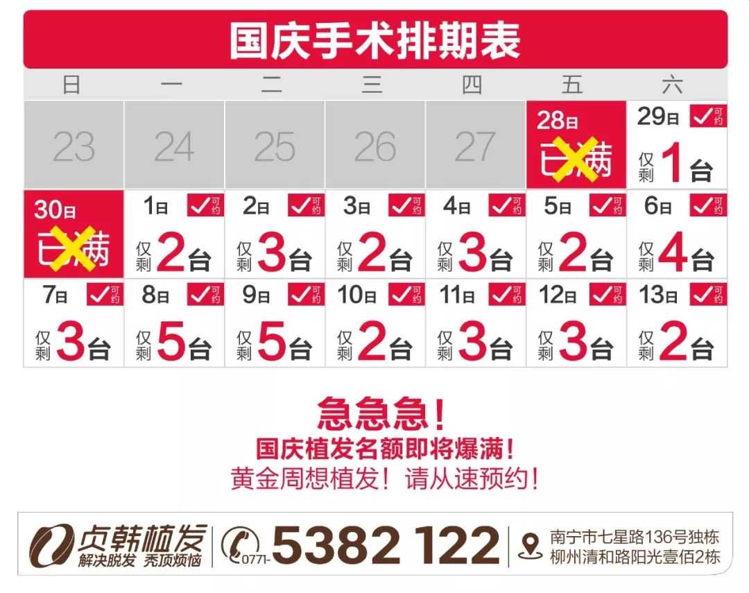 南宁人，急！国庆黄金周想去这家网红机构做植发？有难度！