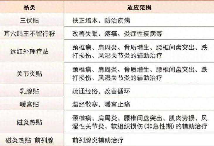 最后2天！还有多重健康福利免费领！