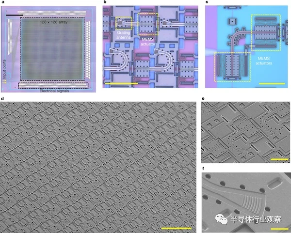 一种新型的激光雷达，分辨率创记录