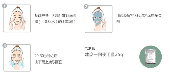 沉浸式护肤｜急救敏感修复