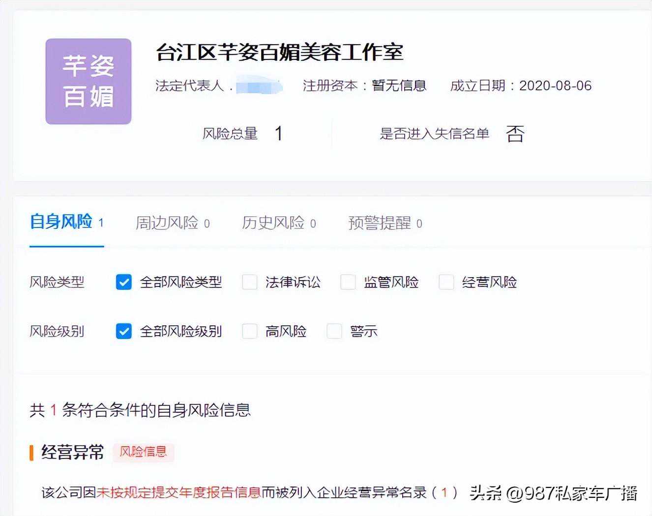 太突然！福州一美容院闭店！