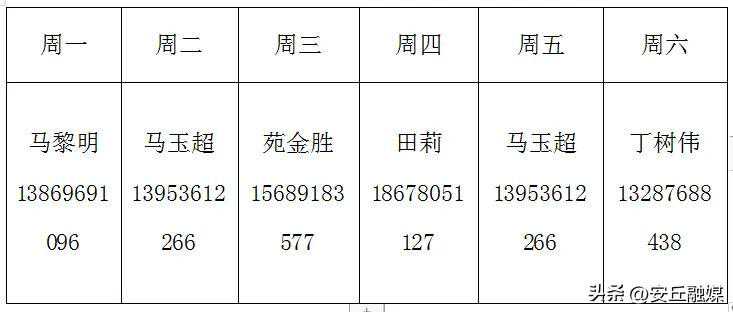 好消息，市人民医院医疗美容科南区门诊已开诊