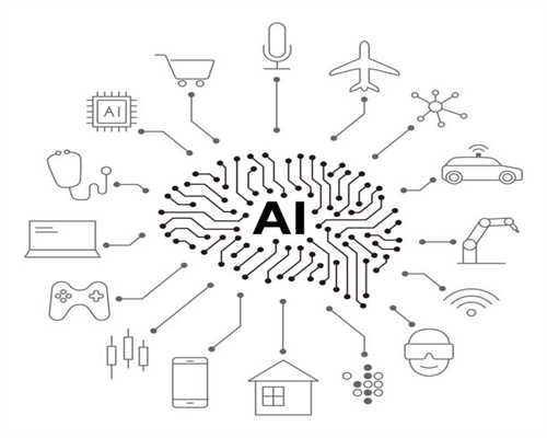 整形美容新年走俏