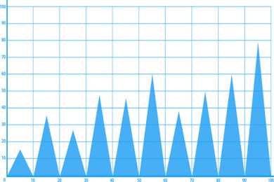 揭秘中国古代的整形美容术